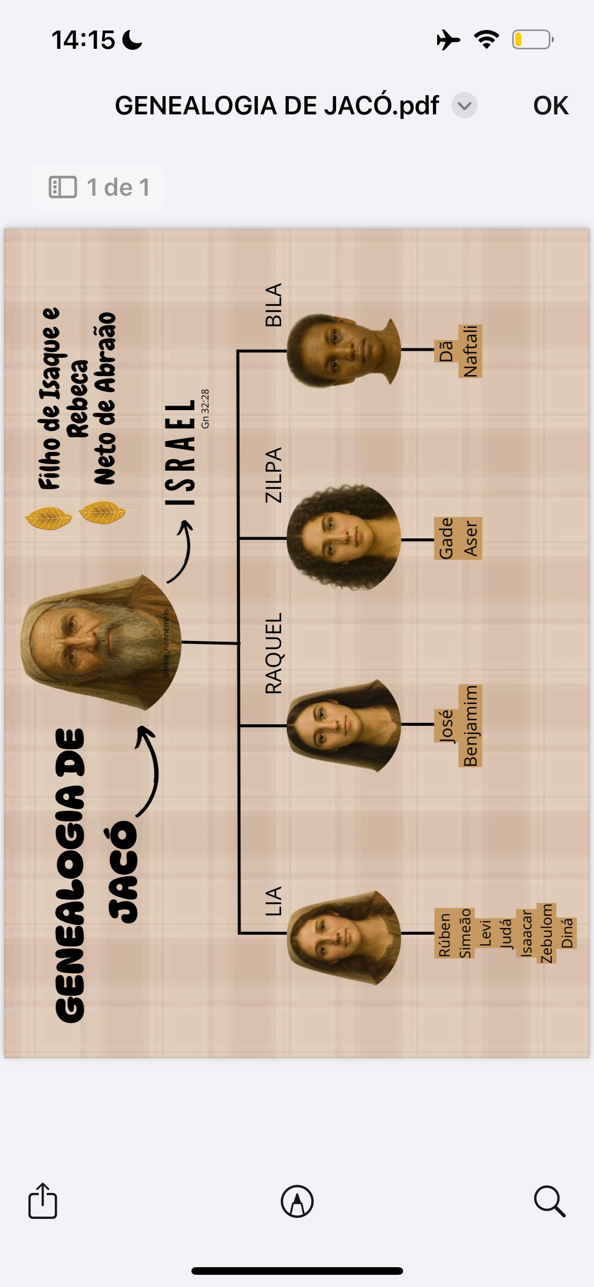GENEALOGIA DE JACÓ  thumbnail
