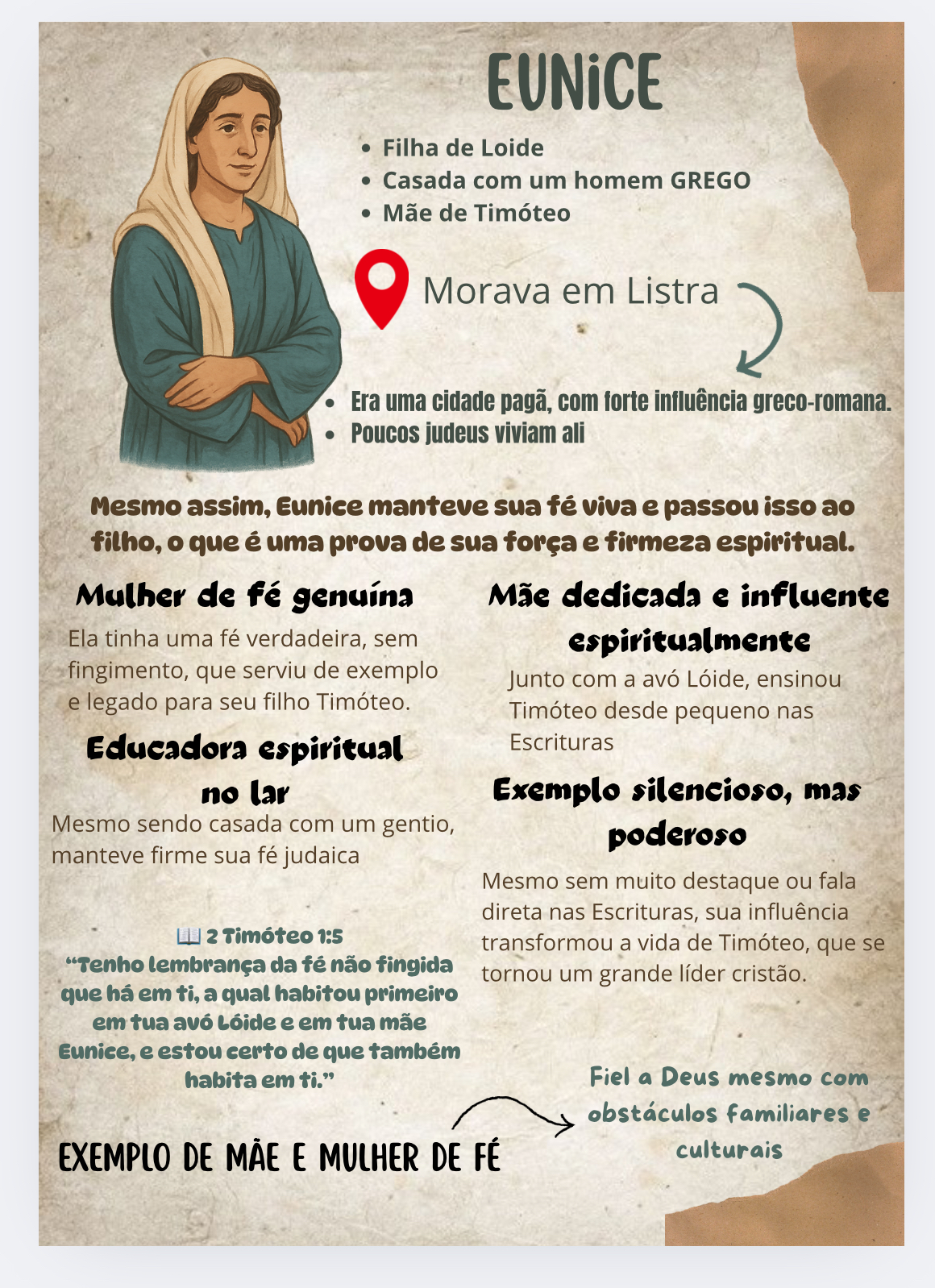 04 MULHERES DA BÍBLIA - MAPA MENTAL  thumbnail