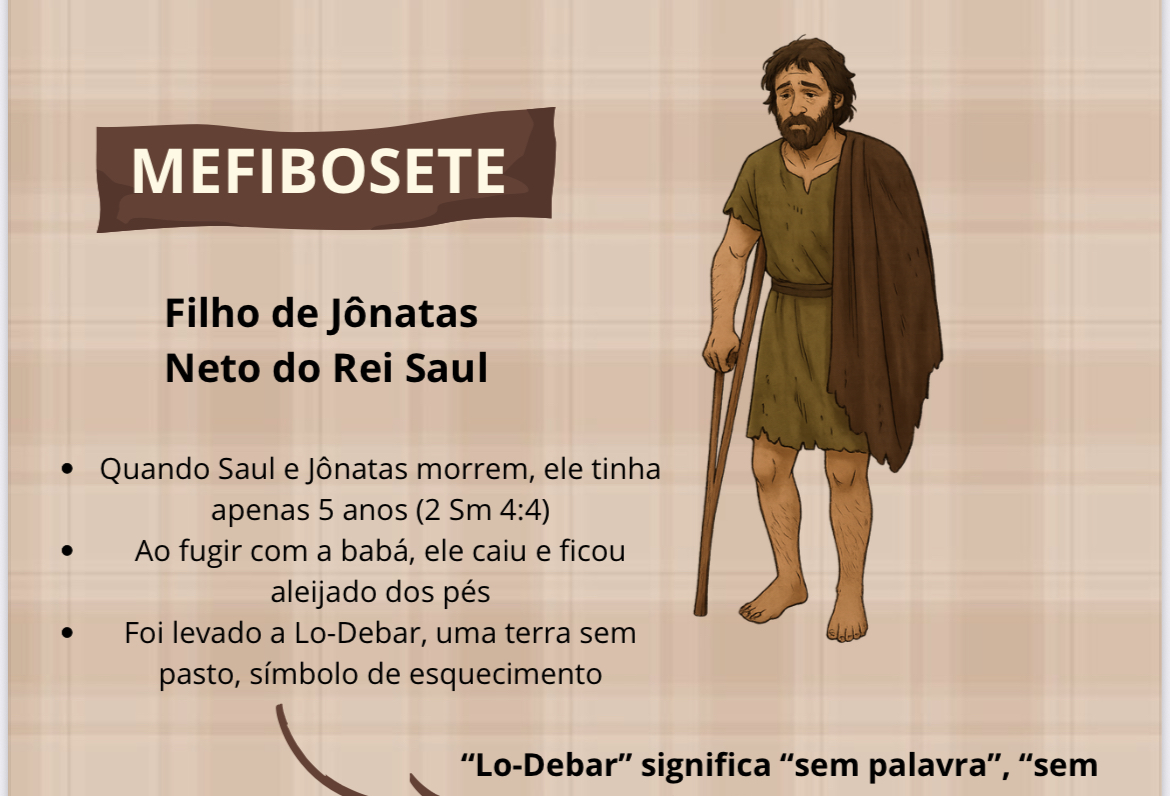 MEFIBOSETE - MAPA MENTAL PDF  thumbnail