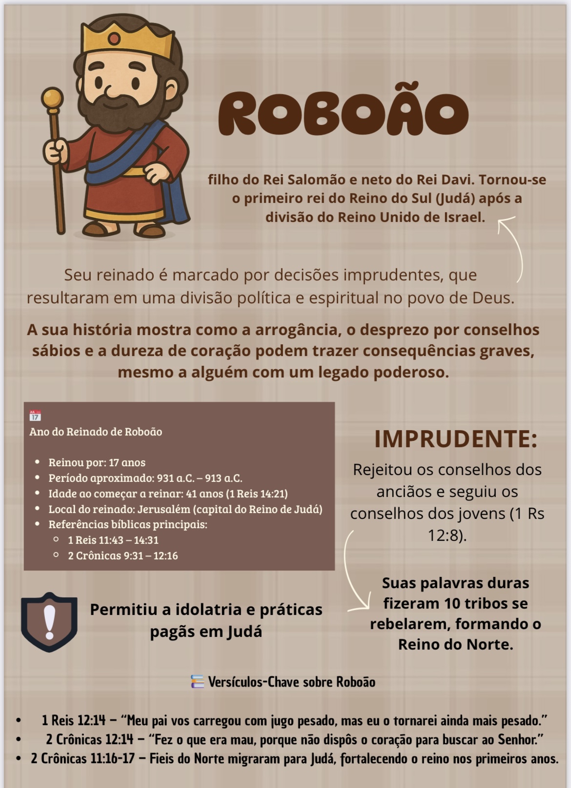 Reis de Judá - Estudo - 21 FOLHAS  thumbnail