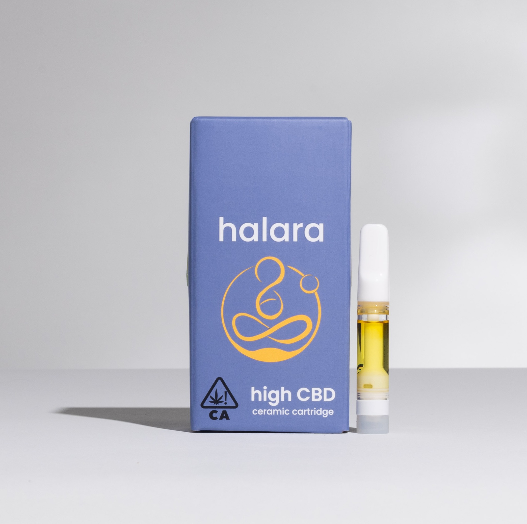 Learn about our High CBD thumbnail