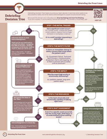 Debriefing Resource Hub: Quick Downloads for Busy Shifts — Debriefing the Front Lines Inc. thumbnail