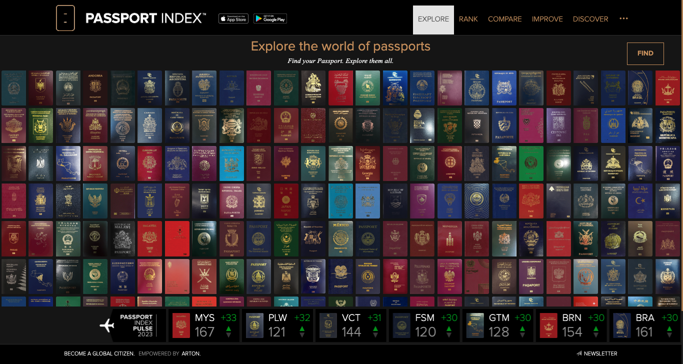 Passport Index ( Rankings) thumbnail