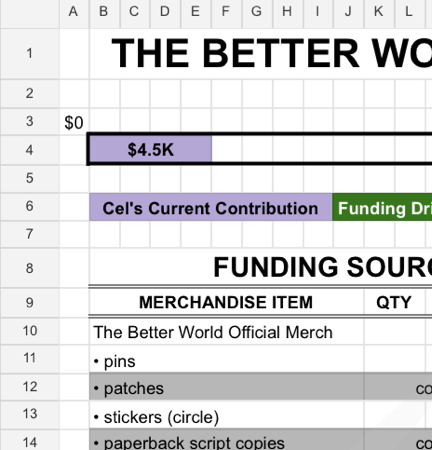The Better World Production - Funding Drive Progress thumbnail