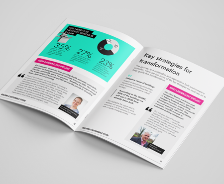 FREE RESOURCE – Building a Sustainable Future, free white paper from Avery & Brown – download now. thumbnail