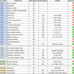 album pricelist  thumbnail