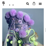 Submissions Beauty Interview thumbnail