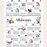Alfa beauty| dizionario per le addicted thumbnail