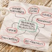 Resource: Financial Needs Analysis thumbnail