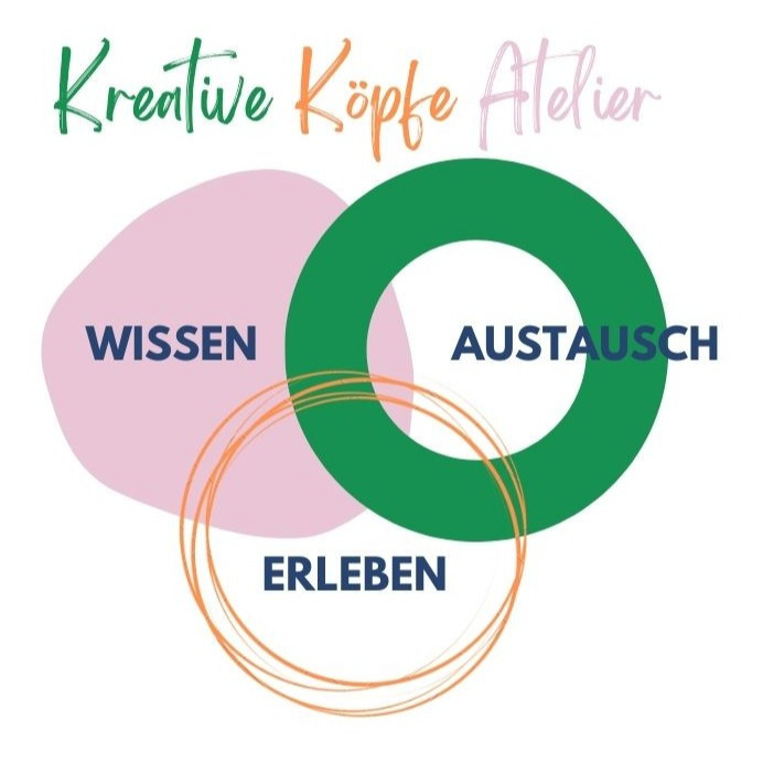 Kreative Köpfe Atelier - ADHS thumbnail