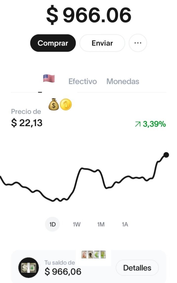 SIstema Profesional🤩🤑Trading Online📲 thumbnail