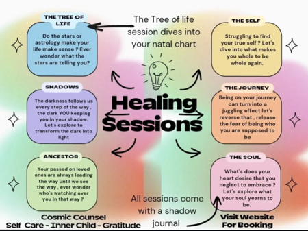 Healing Sessions  thumbnail