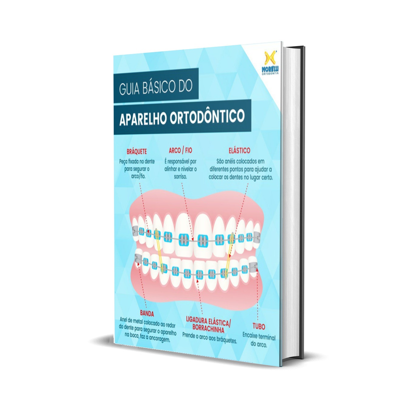 QUEM INSTALA APARELHO ORTODONTICO - COMECE AQUI thumbnail