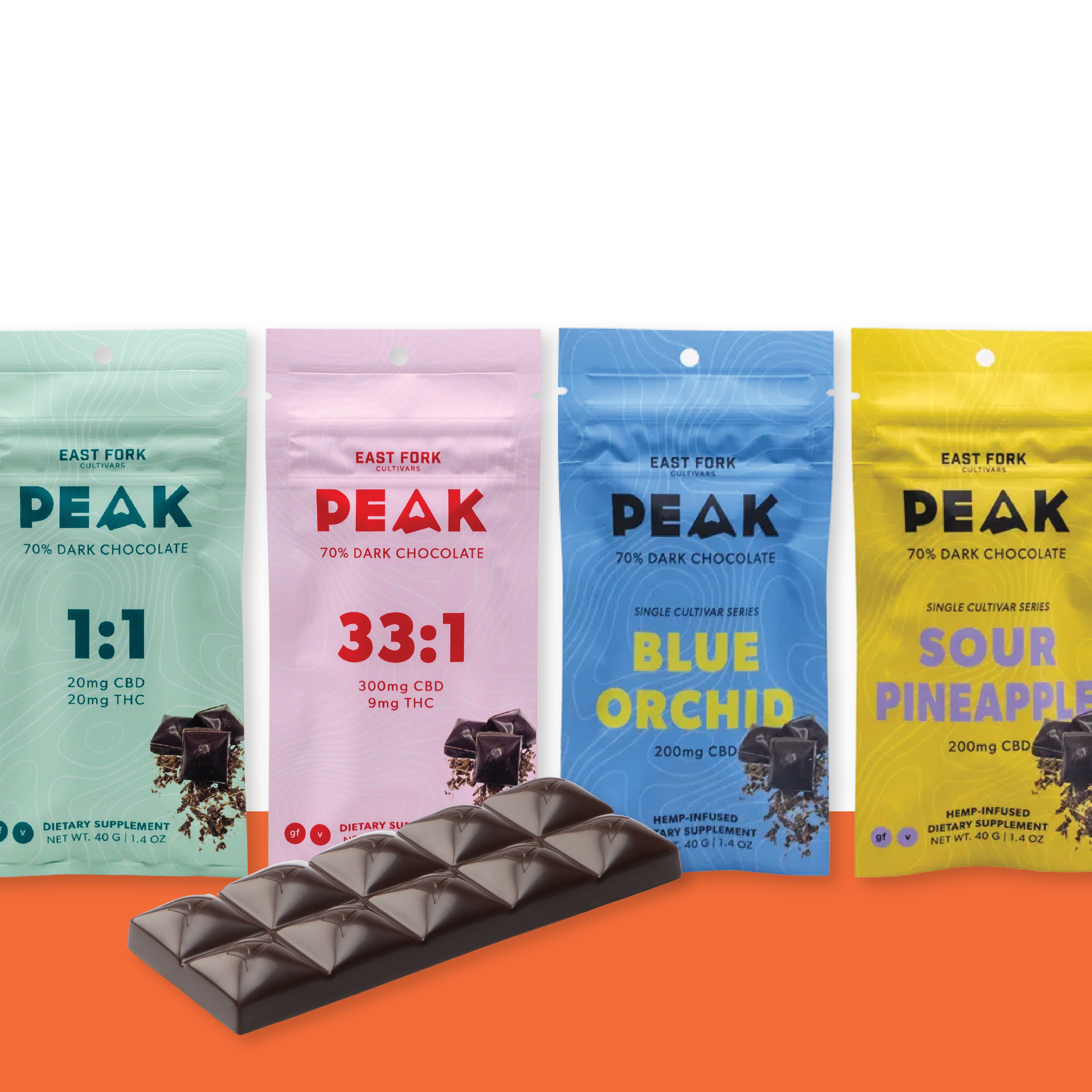 How East Fork Cultivars Chocolate is Made and the History of Chocolate thumbnail