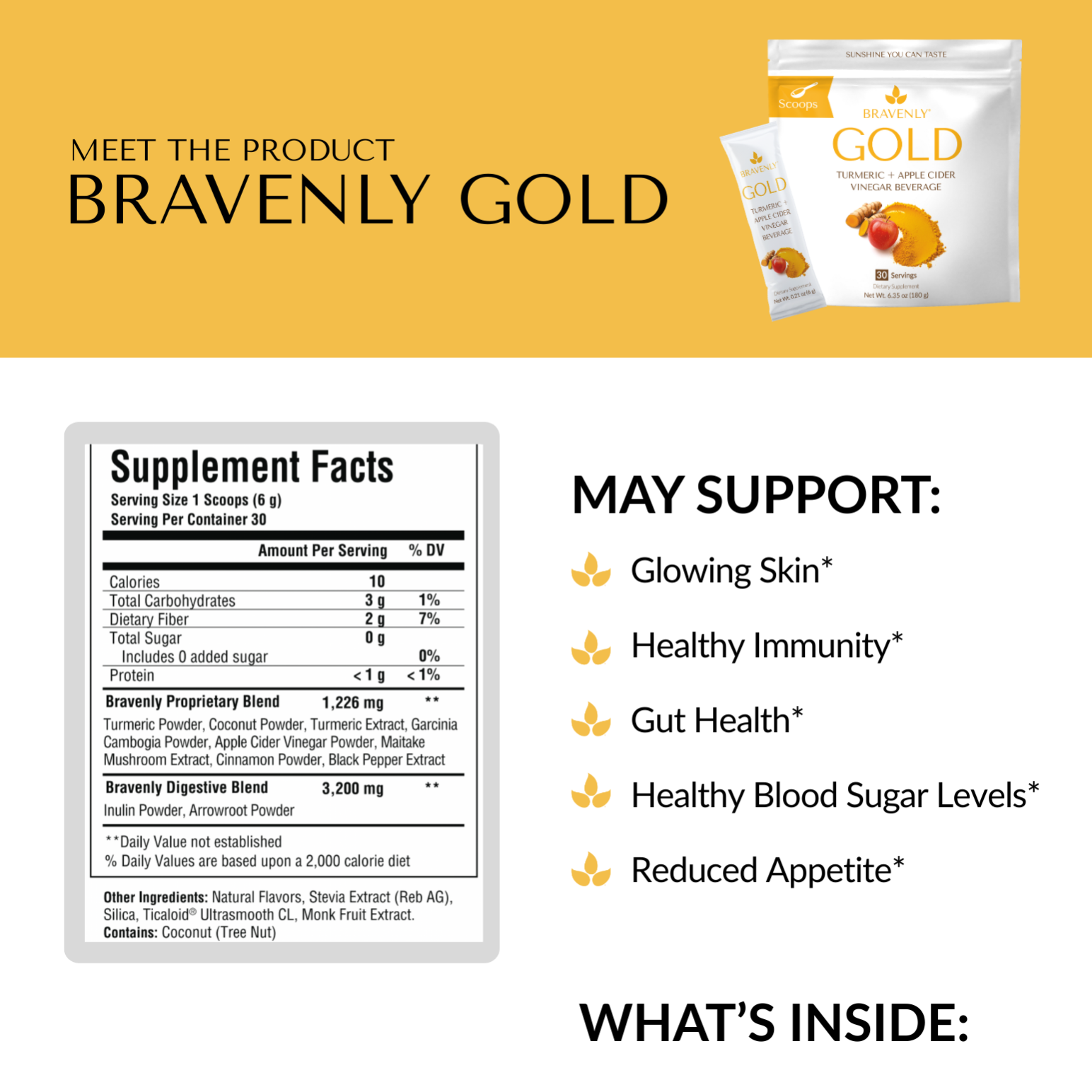  Clean & High Quality WELLNESS SUPPLEMENTS thumbnail