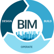 QUE SERVICIO CON METODOLOGIA BIM REQUIERES? thumbnail