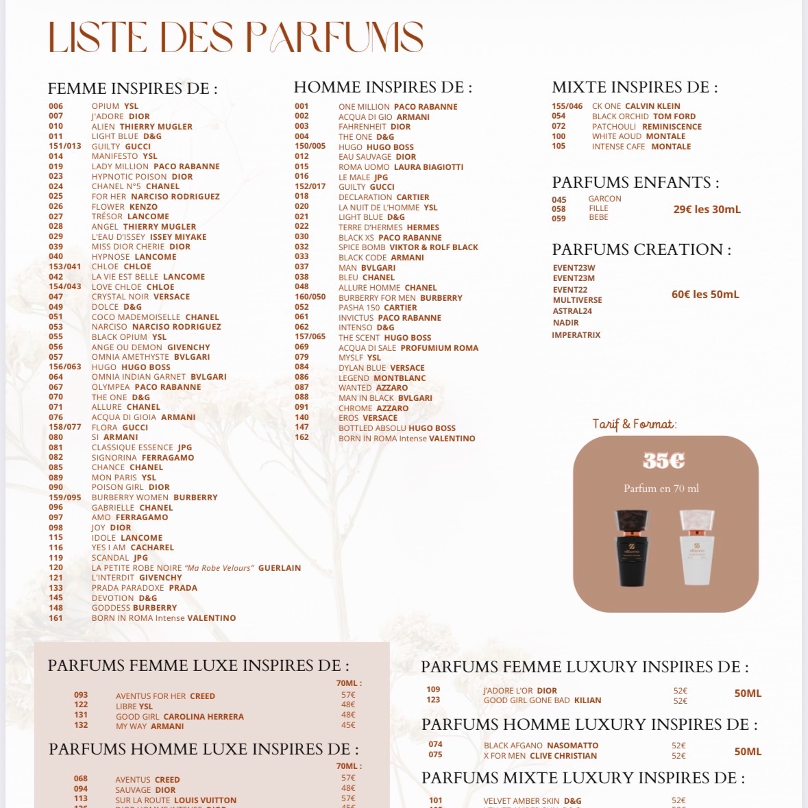 Liste de parfums  thumbnail