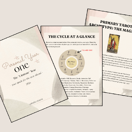 2026 Numerology Guides thumbnail