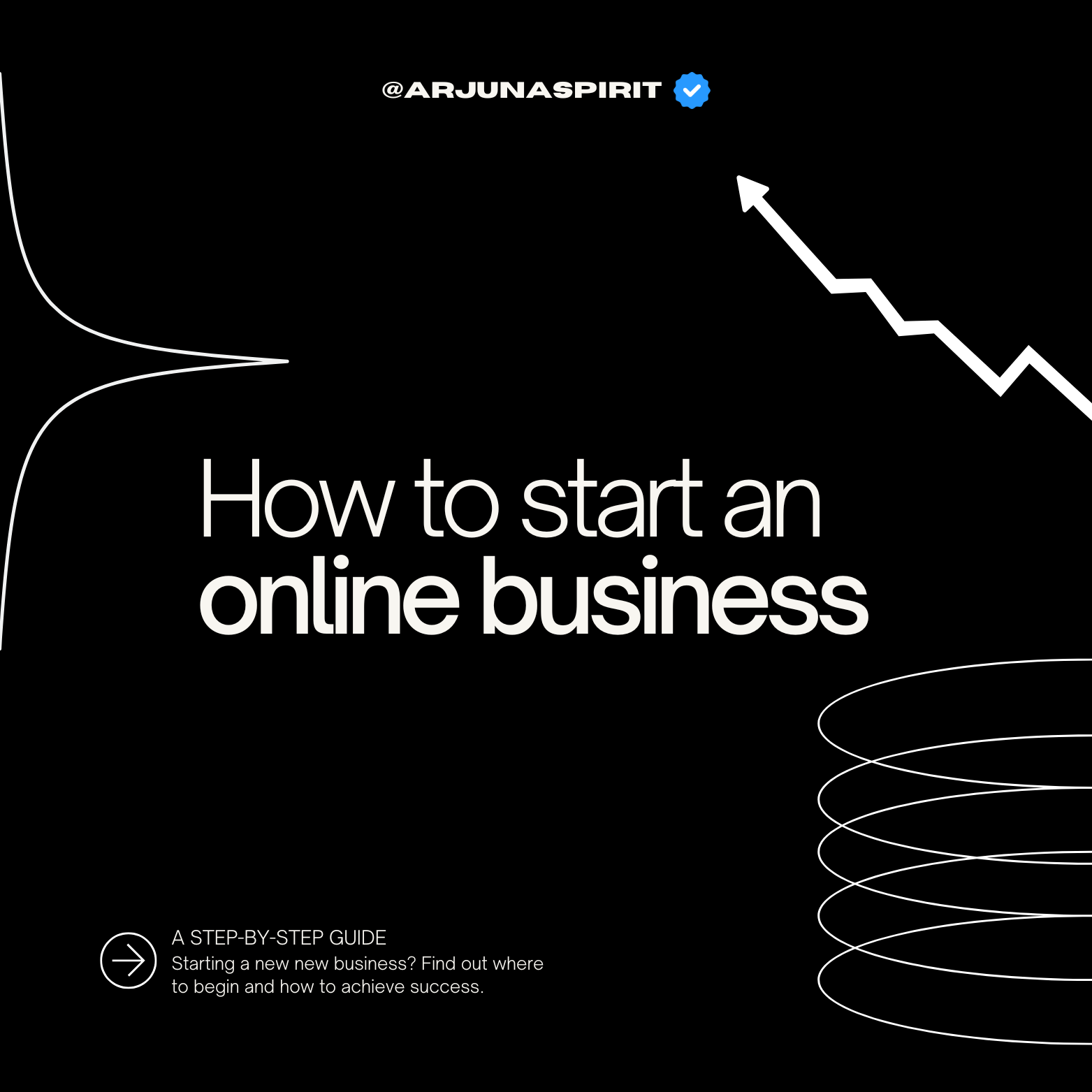 Modern Online Business Insights for 2025! thumbnail