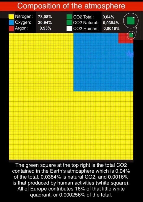 ChatLabs - All the Best AI Models in One Place thumbnail