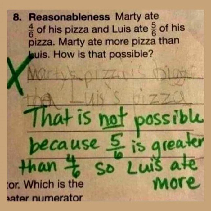 v0 by Vercel thumbnail