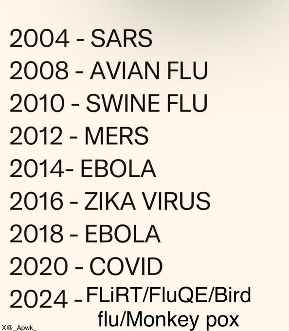 Scrape and Monitor Data from Any Website with No Code thumbnail