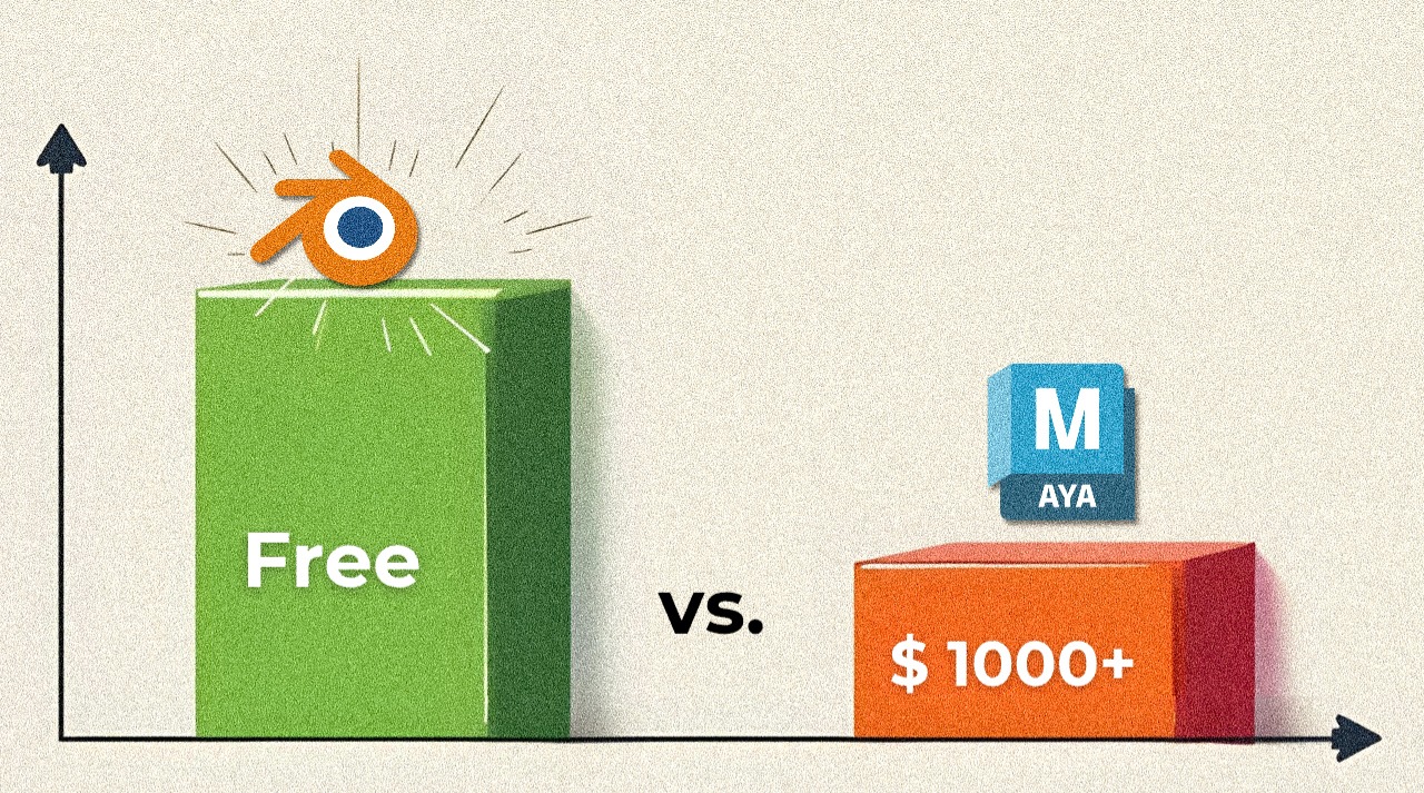 Why Are Blender Alternatives So Expensive? thumbnail
