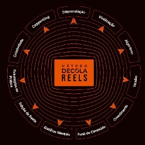 Método Decola Reels thumbnail