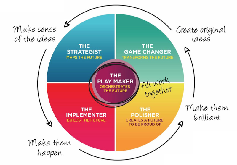 Learn more thumbnail