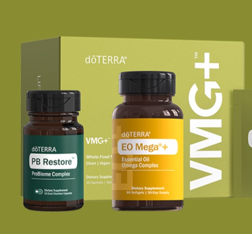 Foundational Wellness thumbnail