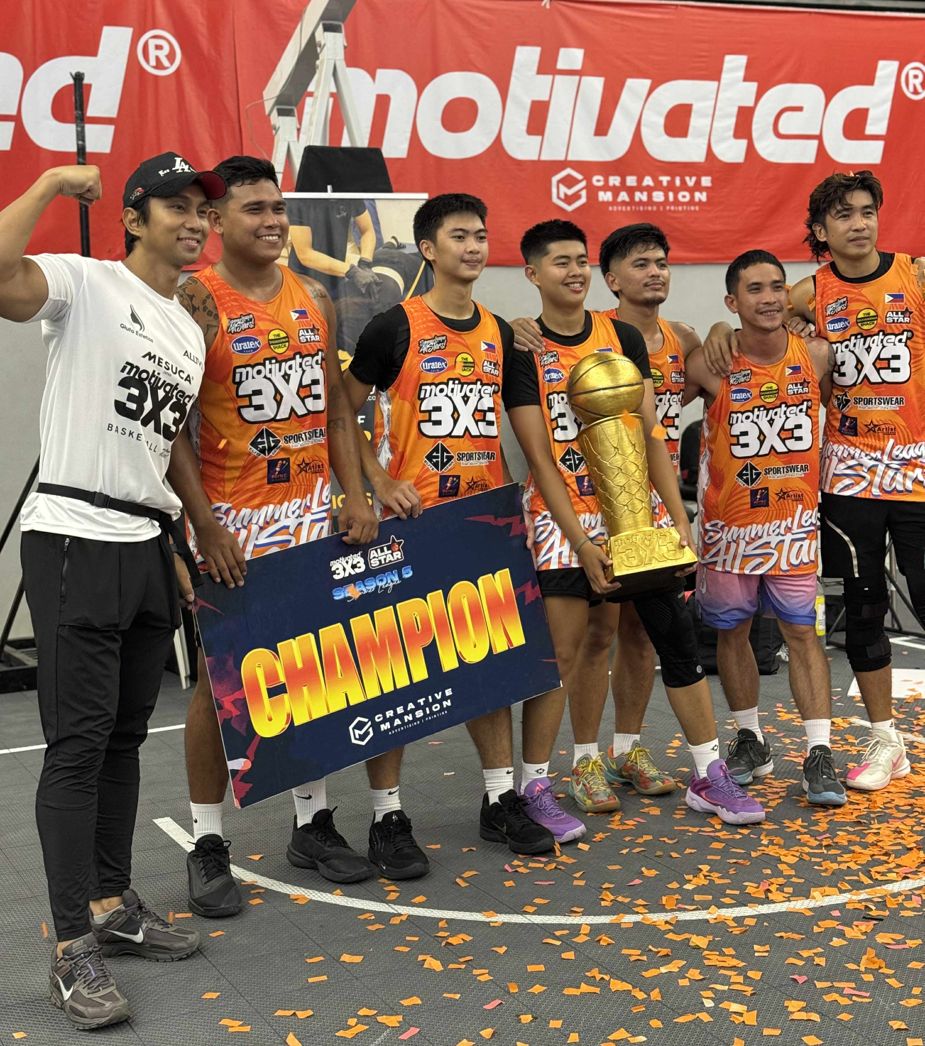 Highlights of #3x3Motivated 2025 thumbnail