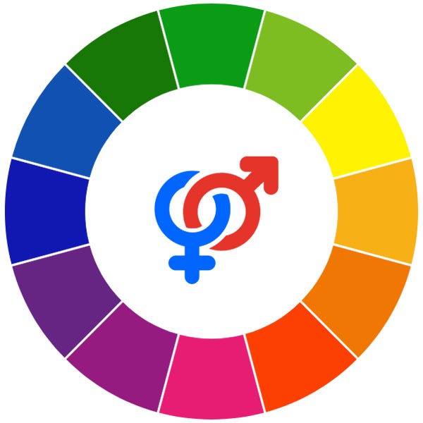 Oichin – Medium Blog thumbnail