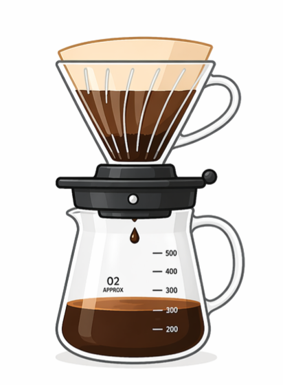 Brewing guide thumbnail