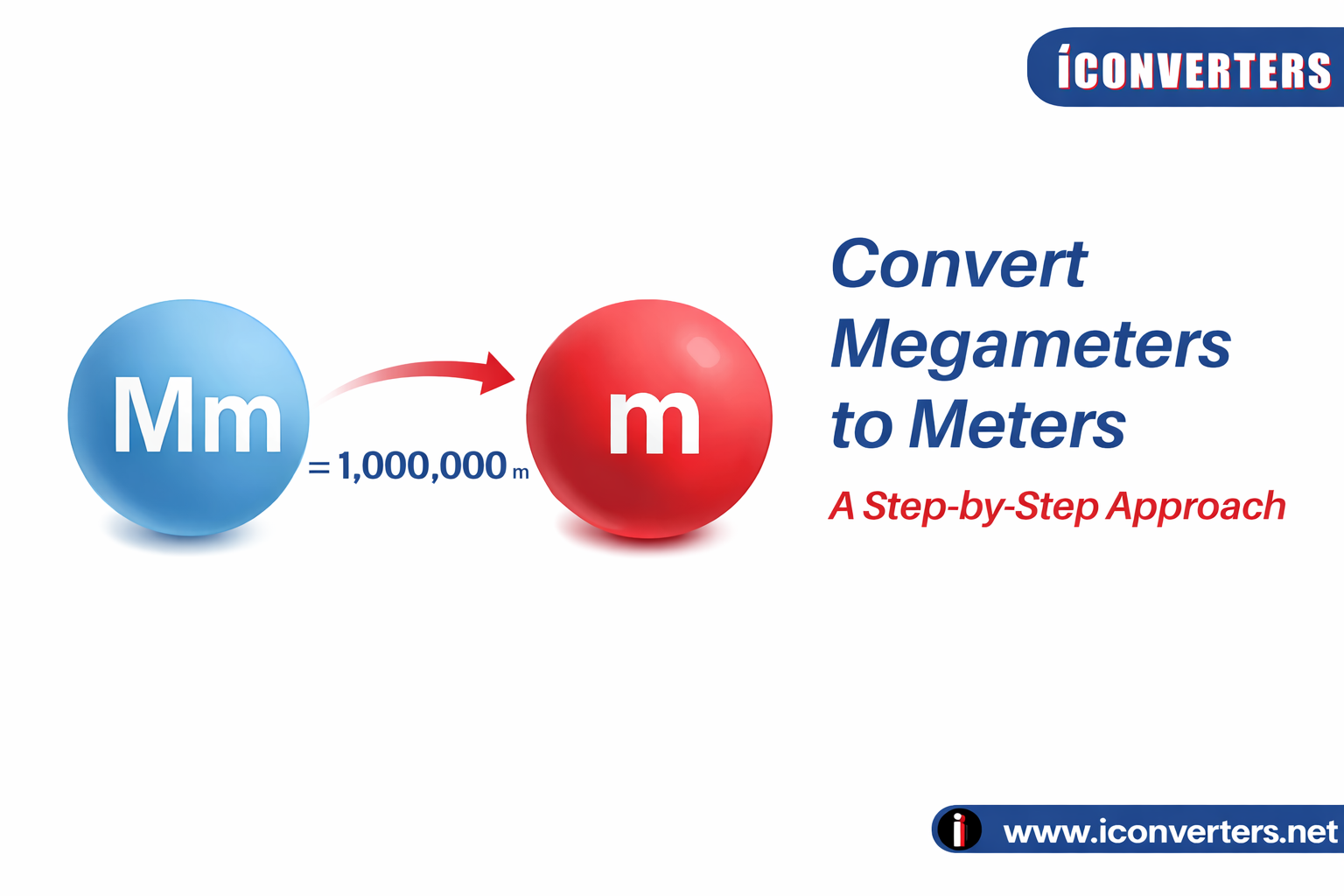 Convert Megameters to Meters – Instant Online Tool thumbnail