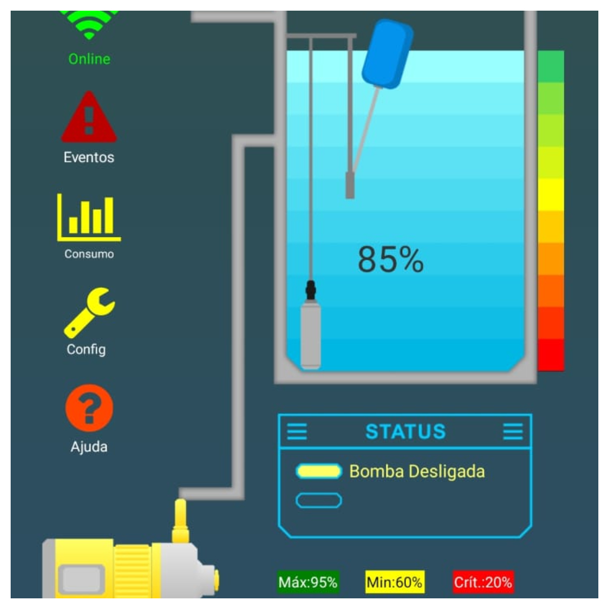 Automação na verificação do nível dos reservatórios superiores de água - Já realizado thumbnail