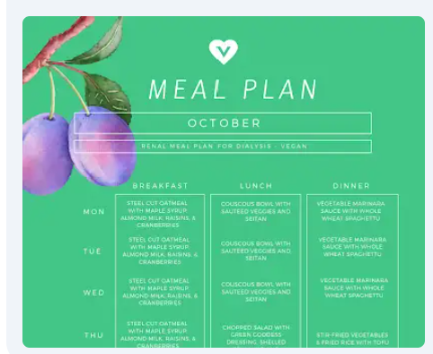 Weekly Vegan Meal Plan for Renal Patient thumbnail
