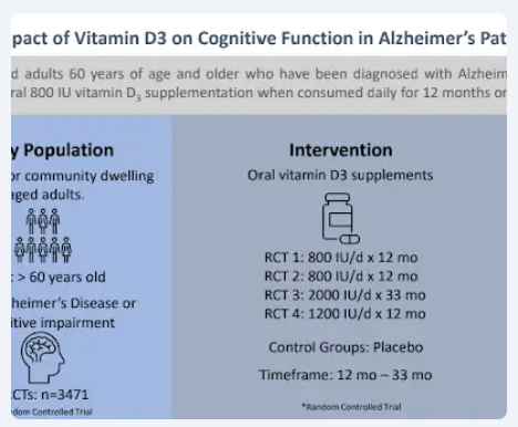 Visual Abstract thumbnail