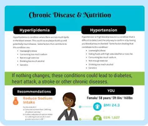 Nutrition Education Piece thumbnail
