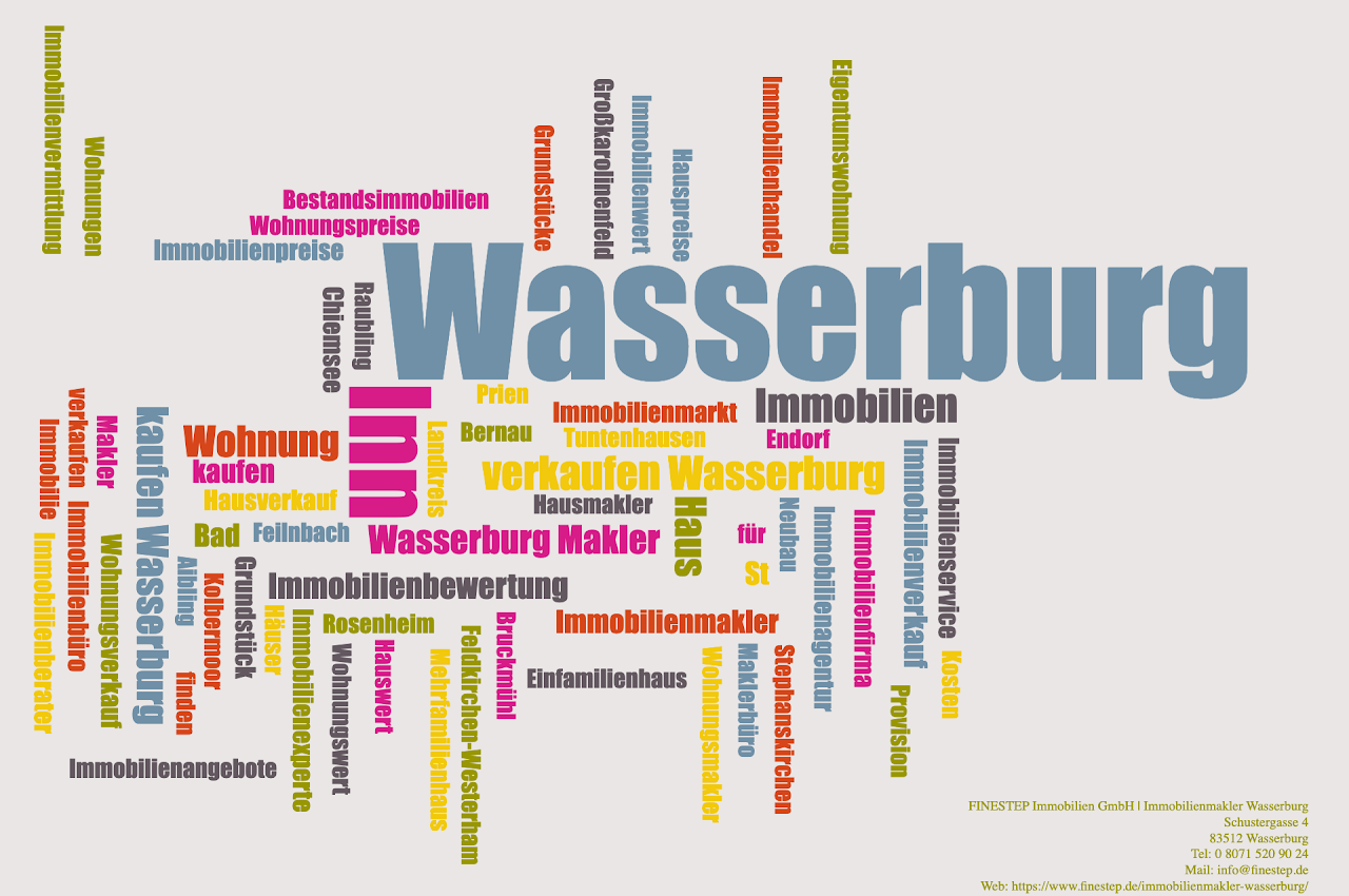 Haus kaufen Wasserburg thumbnail