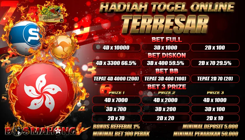 DAFTAR BOSMAHONG thumbnail