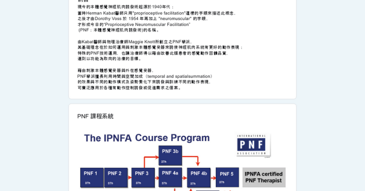 最新✨台北134月/IPNFA® 官方國際認證課程 PNF 1 & PNF 2 No.11 thumbnail