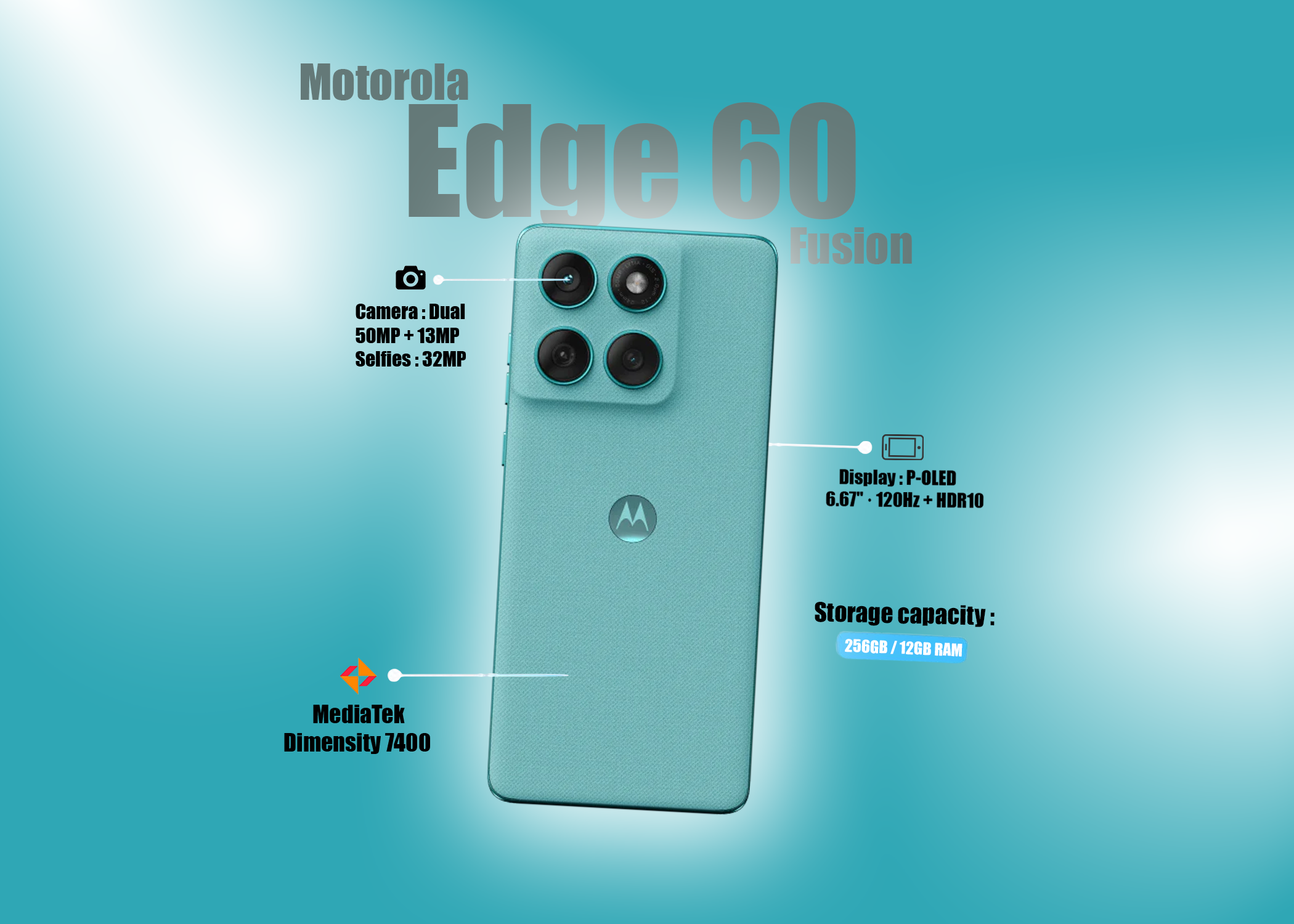 The phone's design features colors that match the phone's color. thumbnail