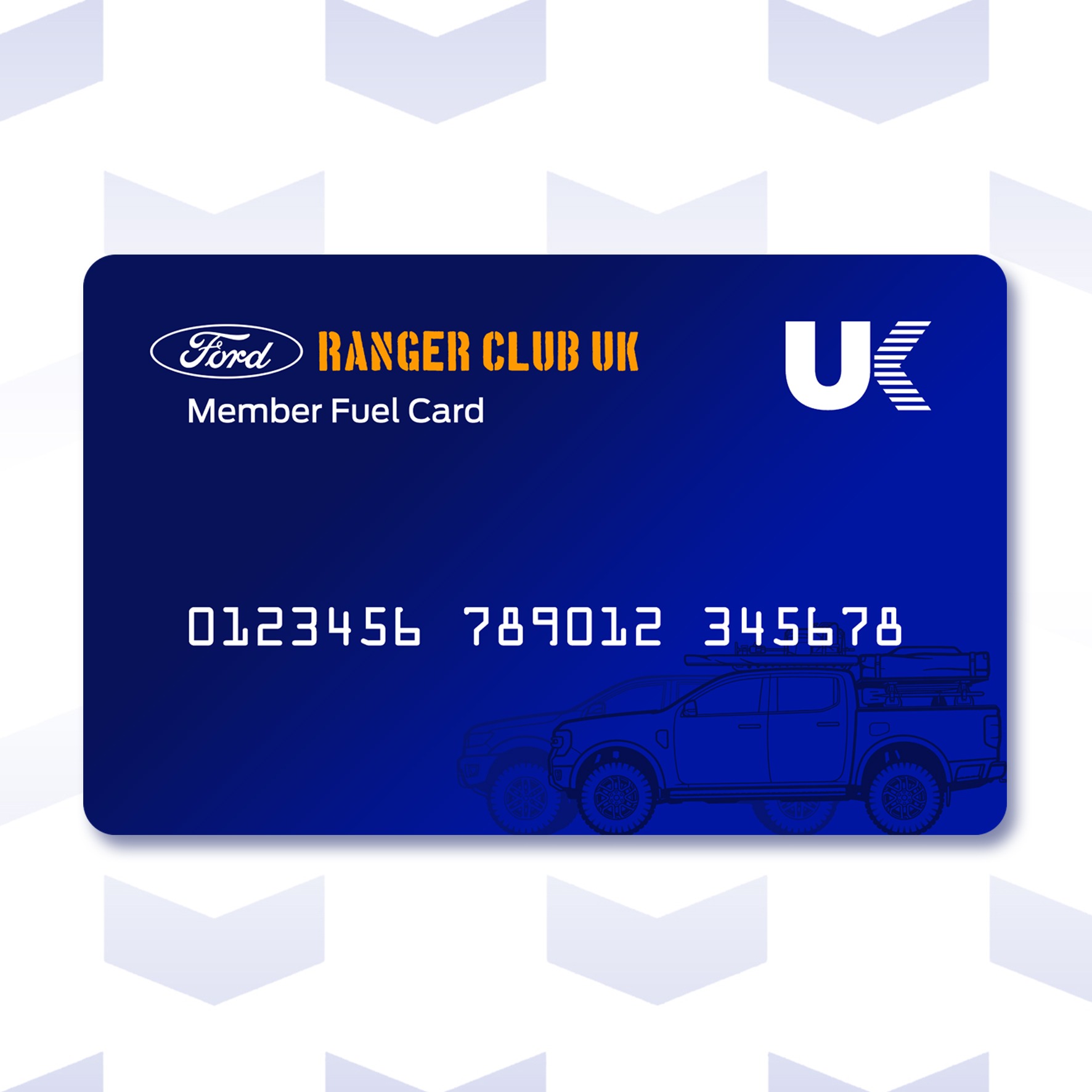 ᴺᴱᵂ Club Fuel Card thumbnail