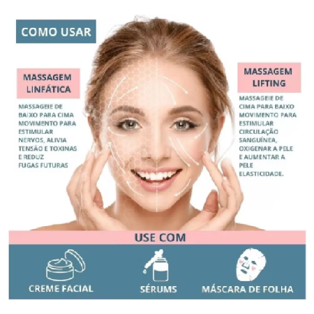 Globo Facial Ice Globes Massageador Facial
Profissional thumbnail