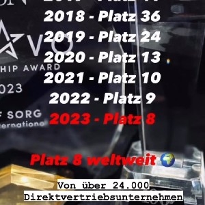 Wie Starte ich einfach und erfolgreich im Networkmarketing  thumbnail