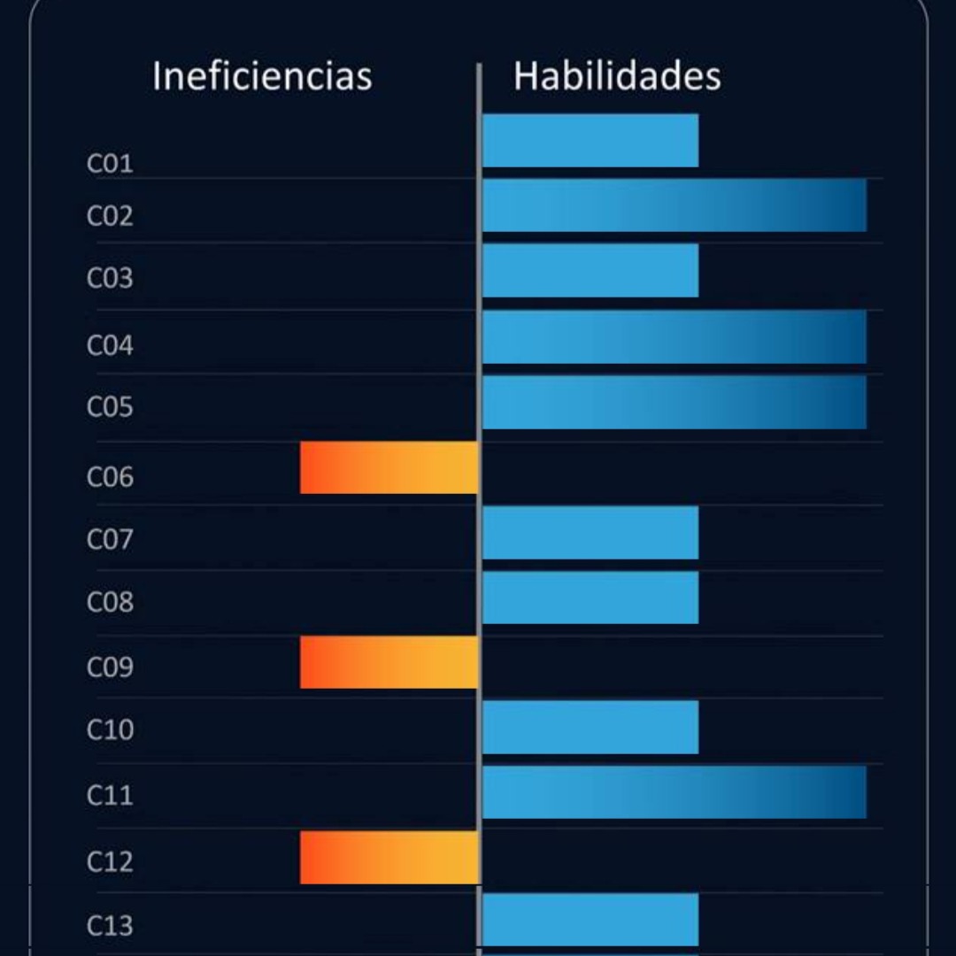 TEST CODICA thumbnail