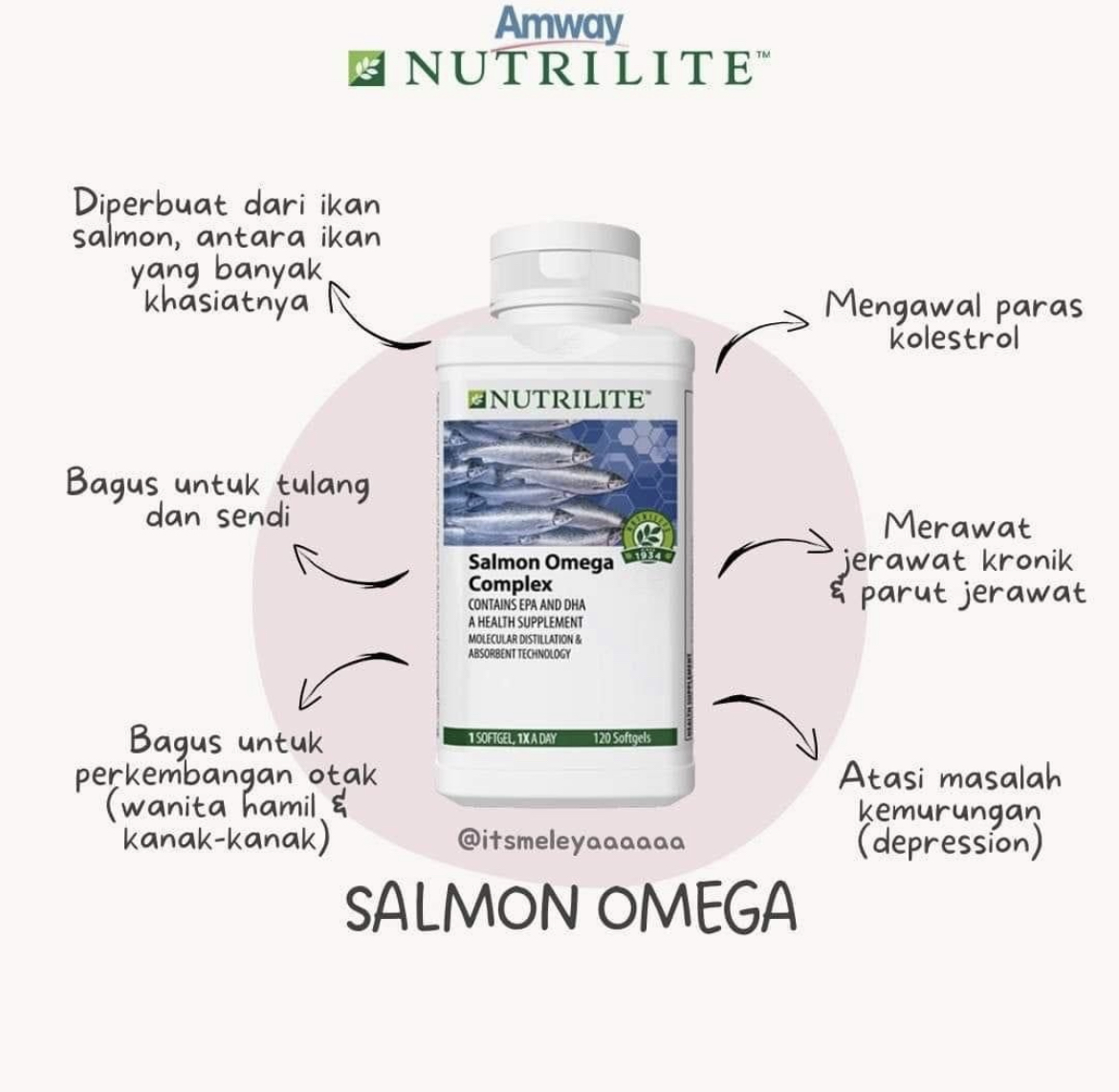 Click to order Salmon Omega thumbnail