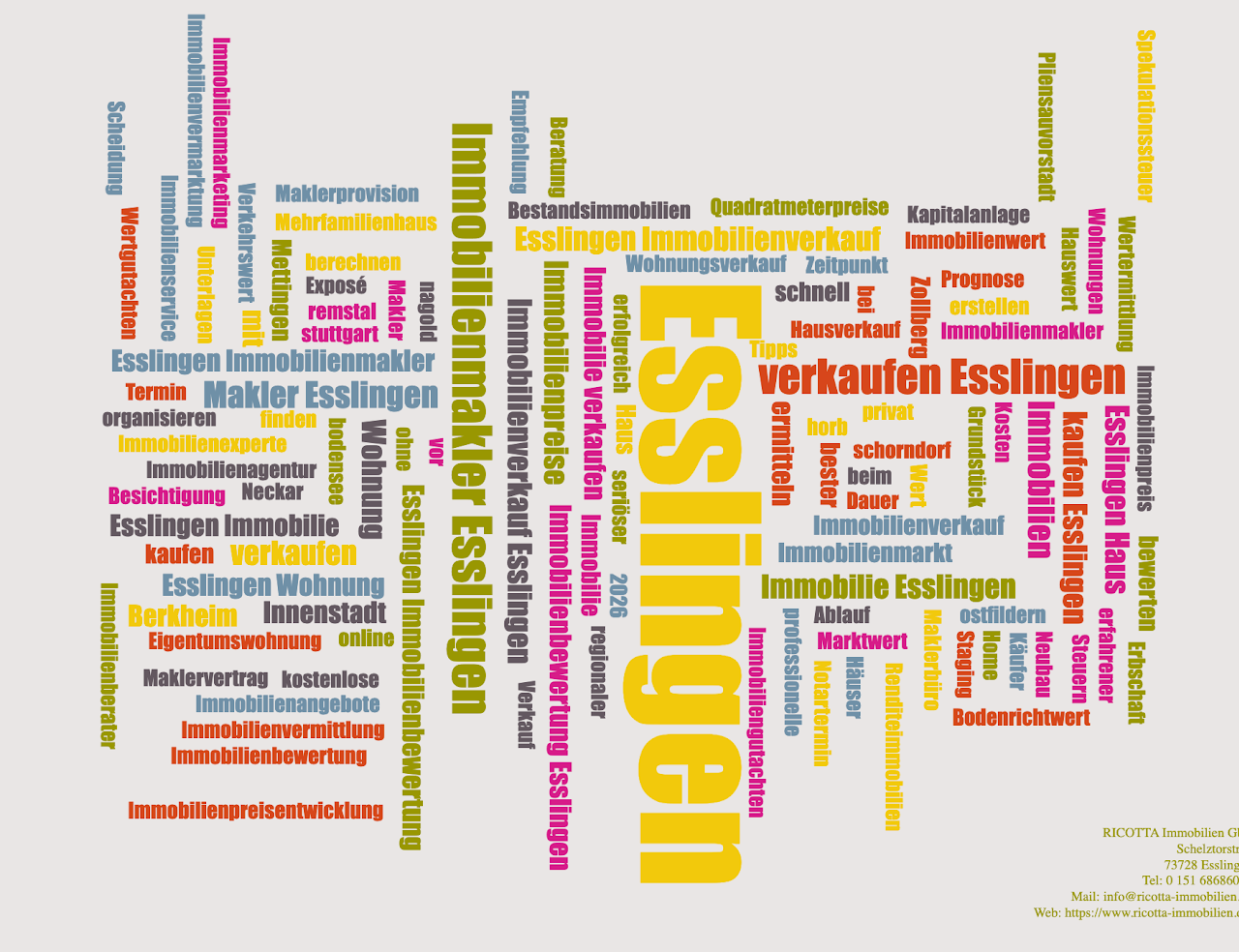 Immobilien Esslingen thumbnail