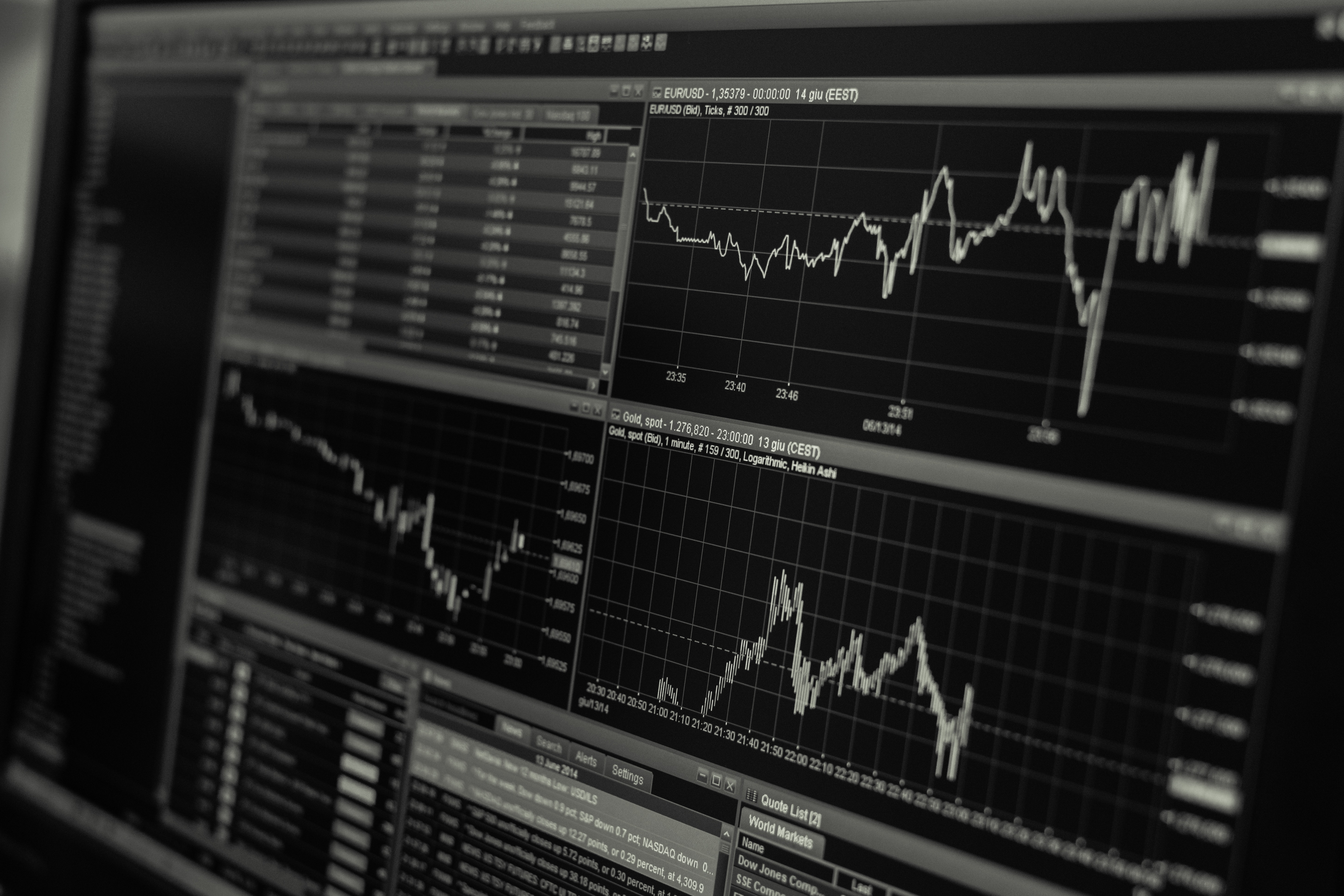 Latest Daily Trades Suggestion | Currency Strength & Weakness thumbnail