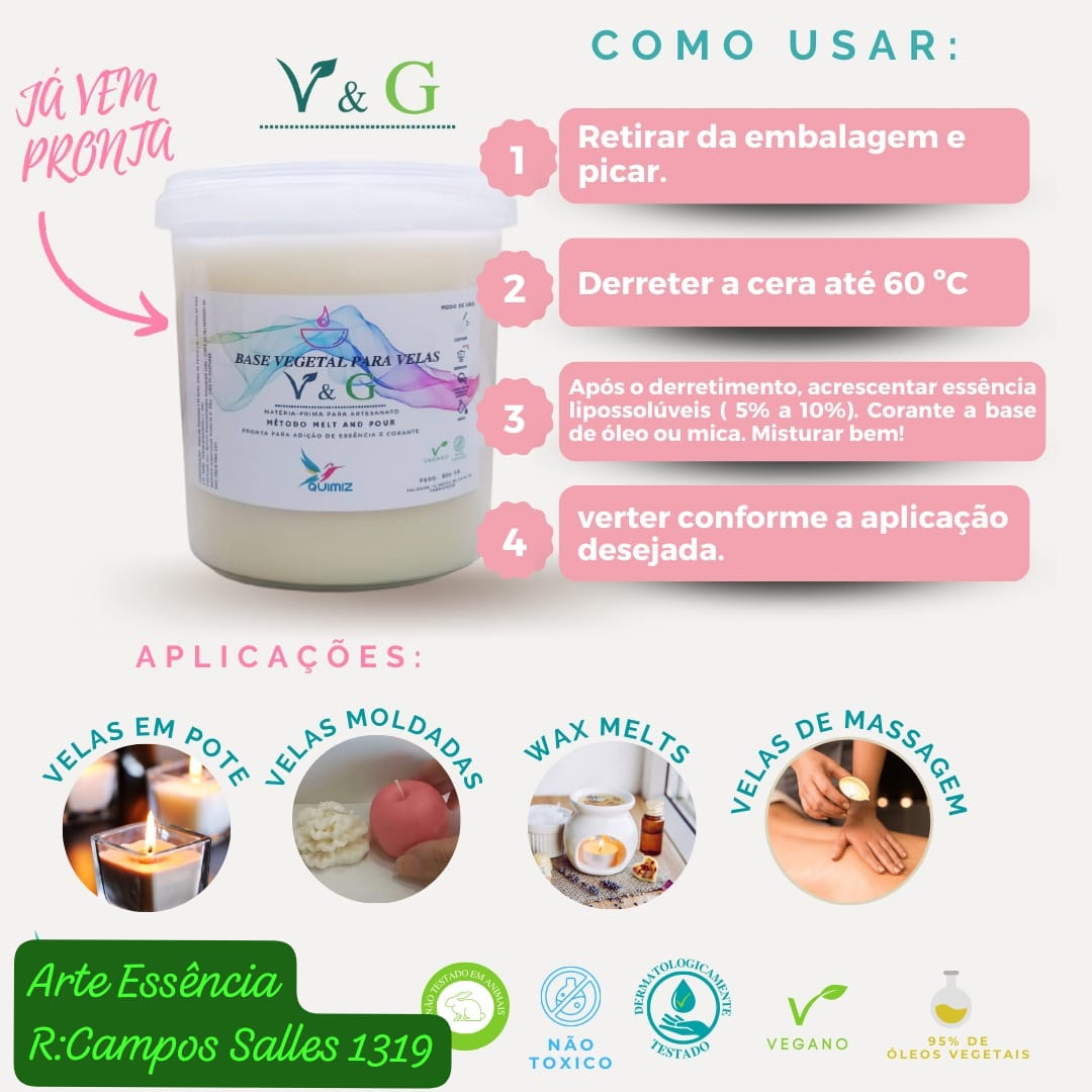 Bases para Cosméticos thumbnail